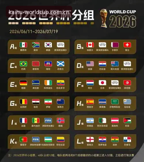 世界杯APP比分预测最新版 2026世界杯APP比分预测最新版全面评测:从数据到体验的深度剖析