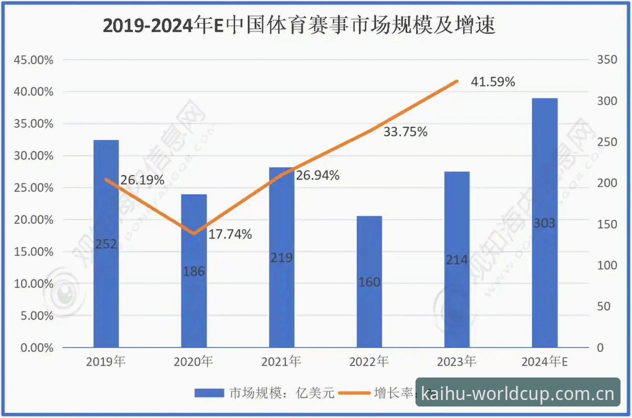 2026世界杯观赛困境详解：签证与地缘政治如何影响球迷赴美之旅