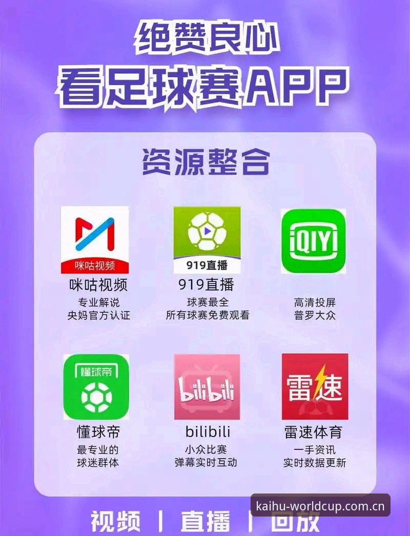 世界杯体育平台APP下载安装教程：老用户手把手教你轻松搞定