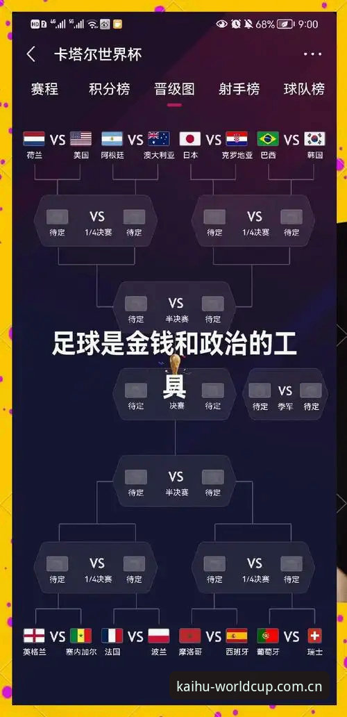 世界杯APP实时比分攻略深度分析：如何用一款应用掌控2026世界杯全局